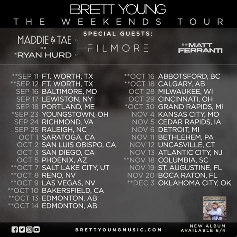 brett young setlist|brett young next concert setlist.